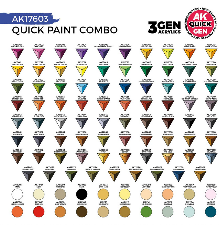 AK Interactive: Quick Gen: Quick Paint Combo Set 100