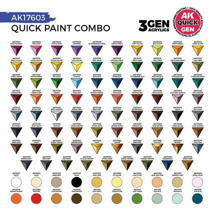 AK Interactive: Quick Gen: Quick Paint Combo Set 100