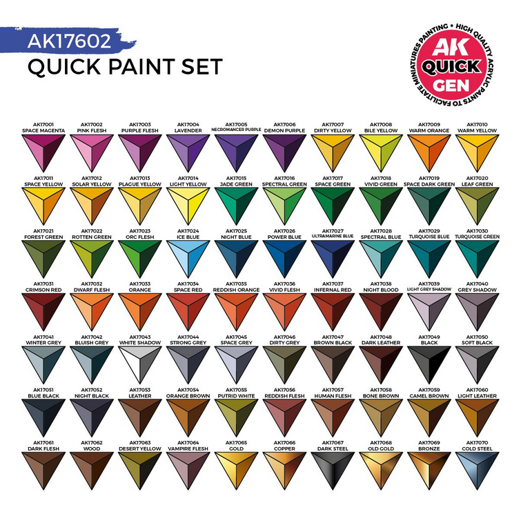 AK Interactive: Quick Gen: Quick Paint Set 72