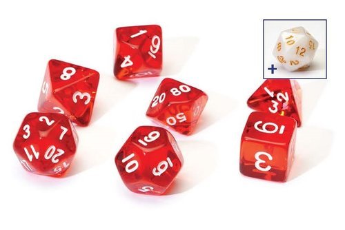 Translucent Red Poly Dice Set